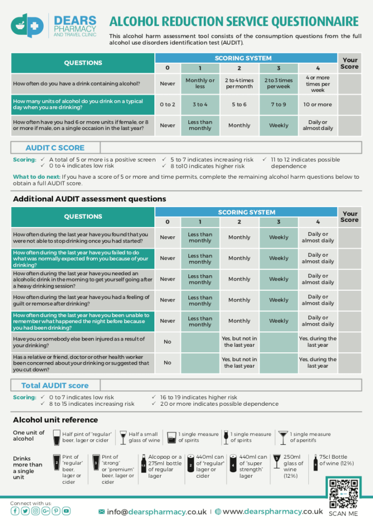 Dears Pharmacy Alcohol Reduction Service Questionnaire - Dears Pharmacy