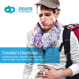 Edinburgh-and-Fife-Travel-Clinic-Travellers_Diarrhoea-Dears-Pharmacy ...