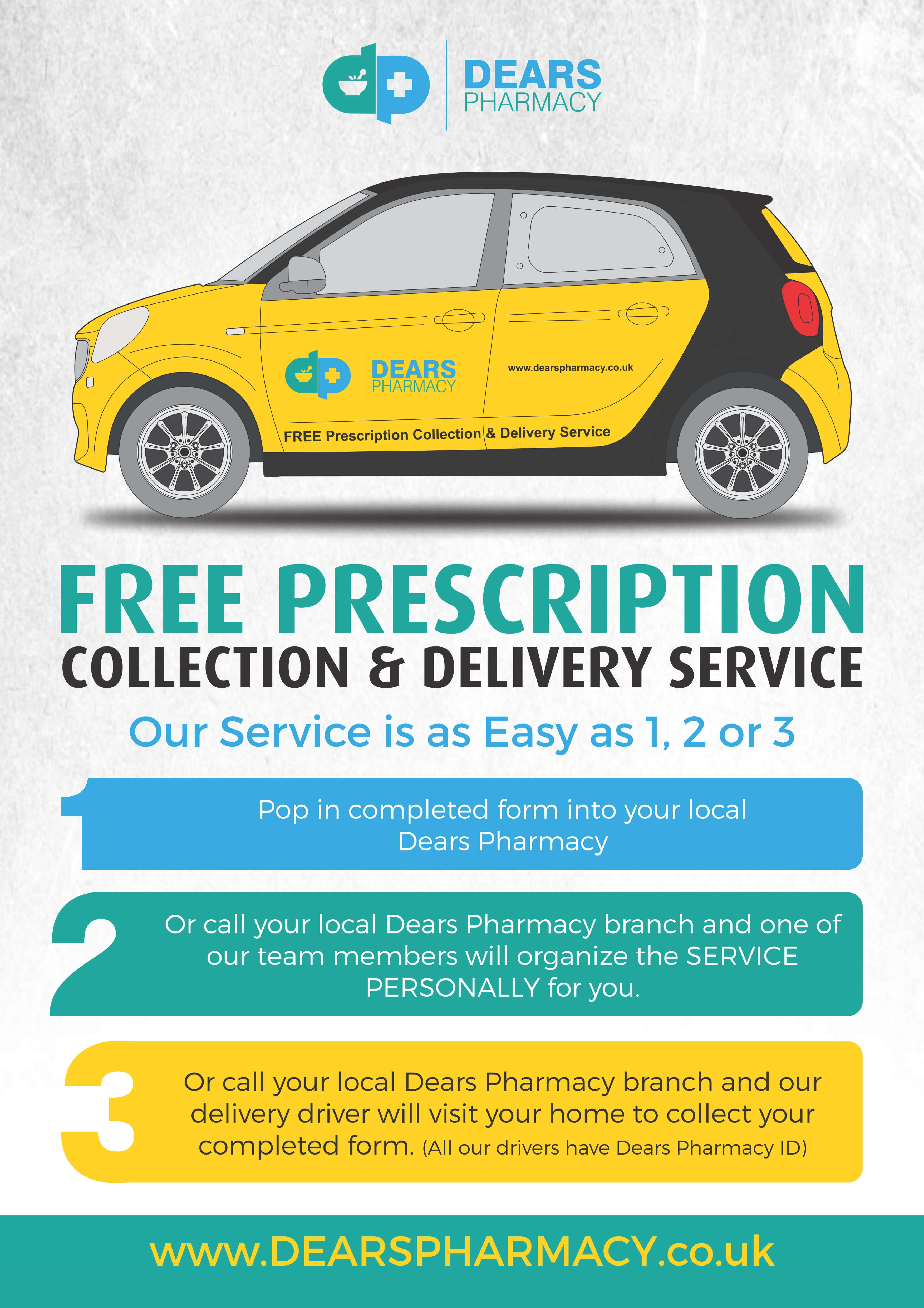 Pharmacy Delivery Deliver Direct To The Pharmacy